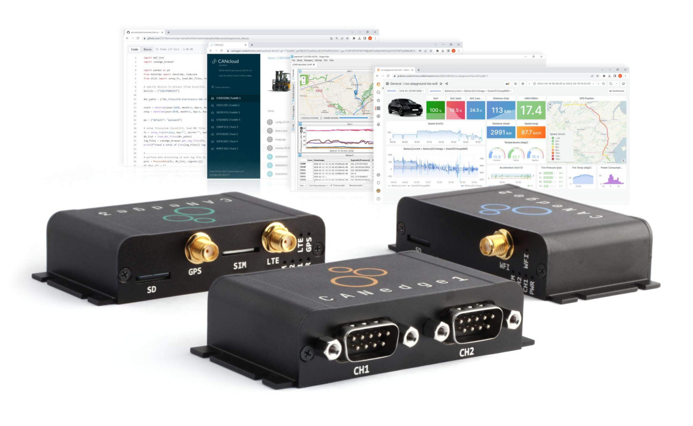 CAN Bus Networks: The Backbone of Modern UAV Avionics